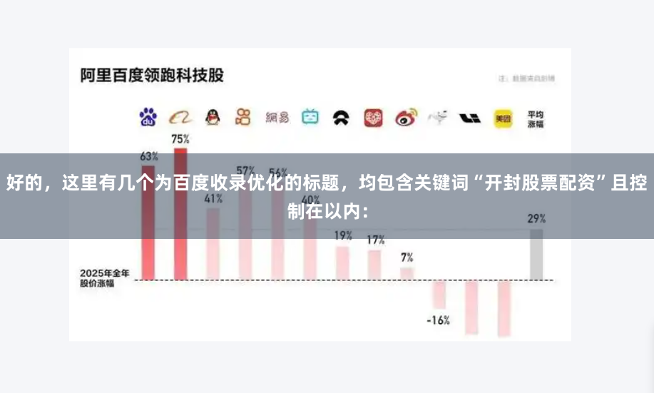 好的，这里有几个为百度收录优化的标题，均包含关键词“开封股票配资”且控制在以内：