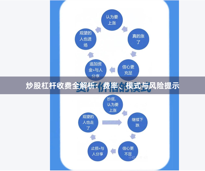 炒股杠杆收费全解析：费率、模式与风险提示
